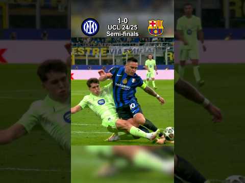 Inter vs Barcelona UCL 24/25.🔥