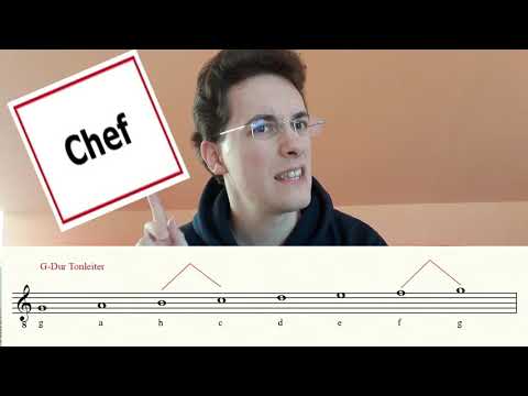 Melodiespiel in der 1. Lage (G-Dur Tonleiter) - Gitarre