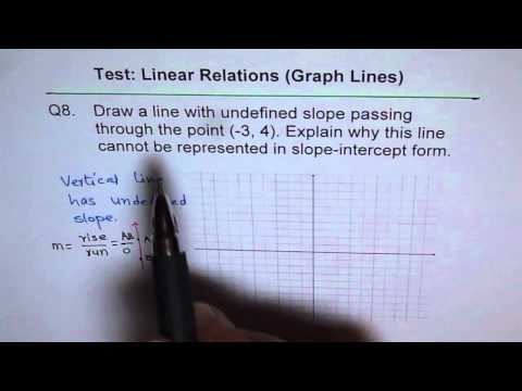 Line With Undefined Slope Q8