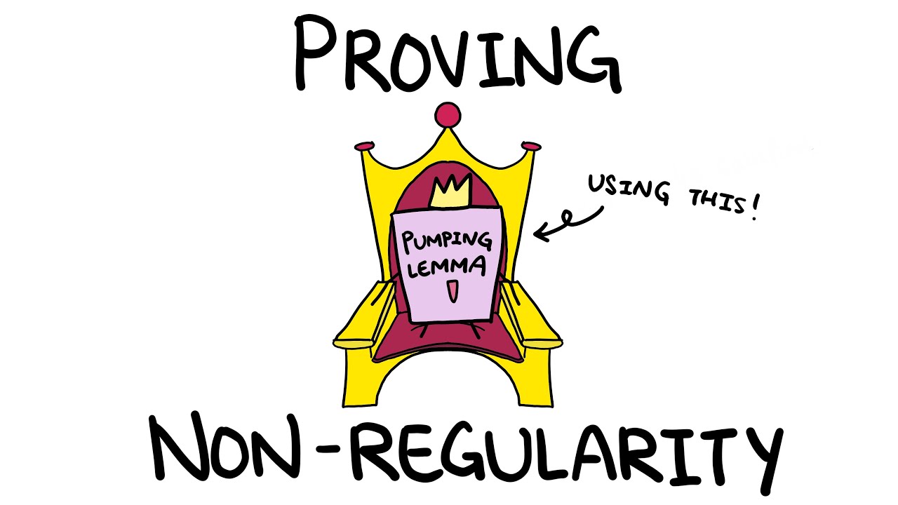 Nonregular languages: How to use the Pumping Lemma