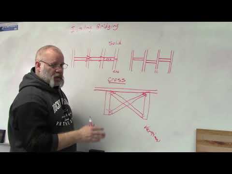 Установка мостов