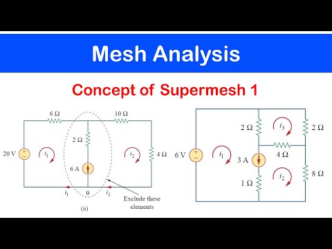 ☑️15 - Mesh Analysis with Current Sources (Supermesh) 1