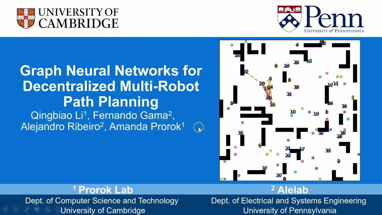 [IROS 2020] Graph Neural Networks for Decentralized Multi-Robot Path Planning