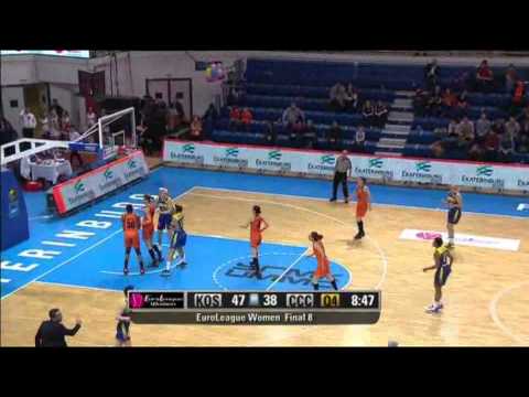 Euroleague Women Final 8 | Good Angels Kosice - CCC Polkowice