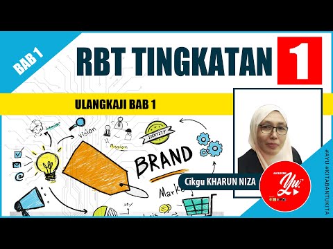 ULANGKAJI BAB 1 - RBT (TINGKATAN 1)
