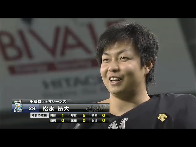 マリーンズ・松永昂大投手ヒーローインタビュー 4月25日 埼玉西武ライオンズ 対 千葉ロッテマリーンズ