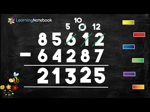 Subtraction of 5 digit Numbers with borrowing