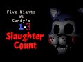 Five Nights At Candy S Trilogy 2015 2017 Slaughter Count