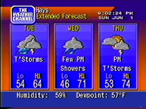 WeatherStar 4000 Simulator Test