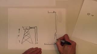 Ohms Law For Absolute Beginners