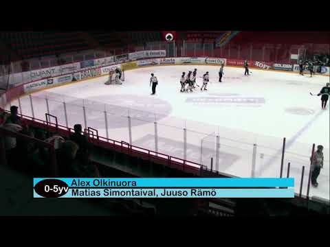 KHT vs Pyry 24 11 2017 Kooste