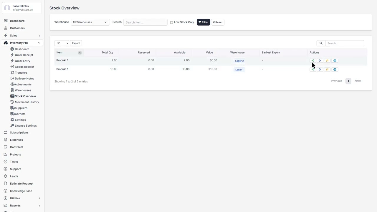 Stock overview - Inventory Pro - Multi-Warehouse Inventory Management for Perfex CRM