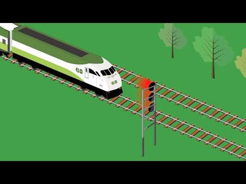 Delays Caused By Signals