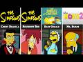 All The Simpsons Franchise Villains 1989 2026