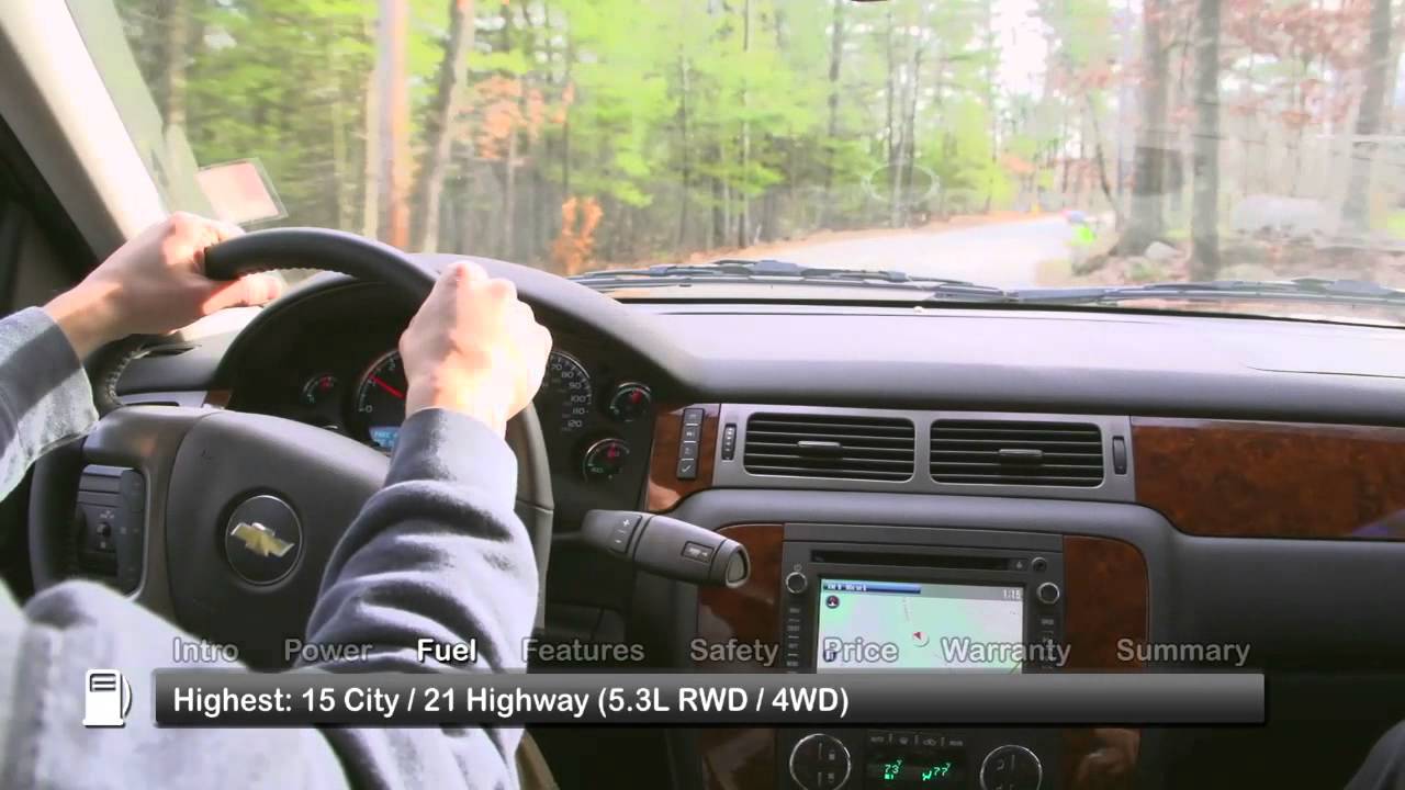 2013 Chevrolet Suburban Test Drive