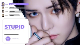 Download lagu TREASURE - 멍청이 (STUPID) | Line Distribution (Color Coded) mp3