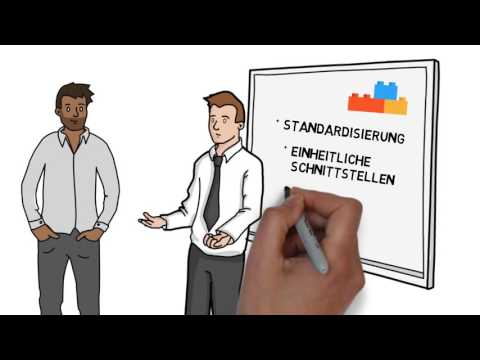 Baukastenentwicklung IPEK - KIT