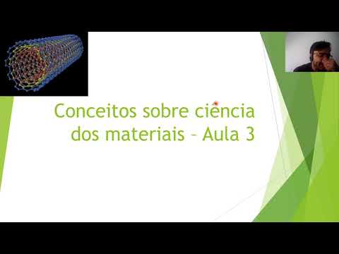 Ciência dos materiais - Introdução