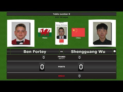 Snooker U21 Groups : Ben Fortey vs Shengguang Wu