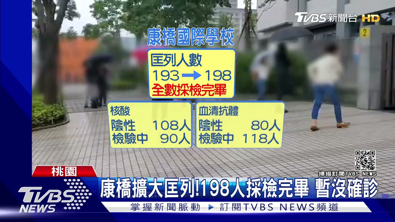 停課不同調?!疫情竄校園 3校標準「各做各」