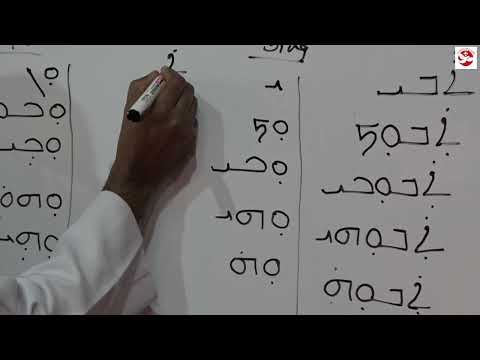 East Syriac Class - Pronominal suffixes (Exceptional Group) Fr. Jmon K.M. Kannanthanam.
