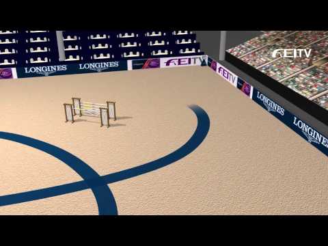 Longines FEI World Cup™ Jumping 2013/14 Verona - Jump Off Course