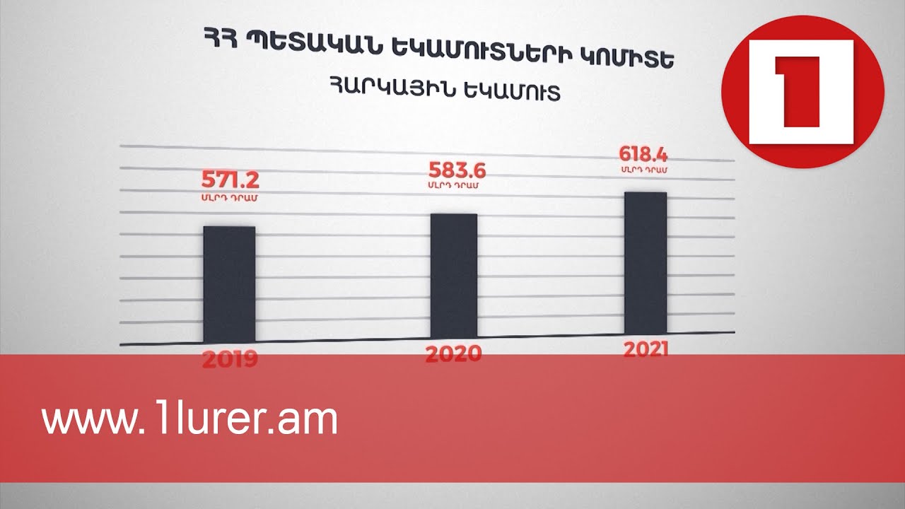Հայաստանում վերջին տարիներին զգալիորեն կրճատվել է ստվերային տնտեսությունը