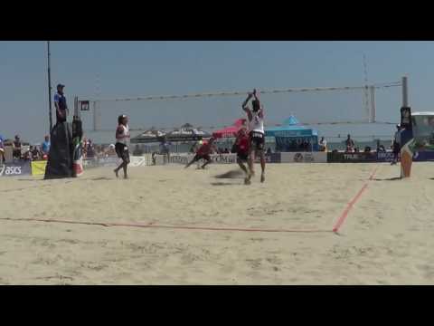 FIVB 2016  #2 Samoilovs SmedinsLAT vs #5 Kantor LosiakPOL 8 27 2016