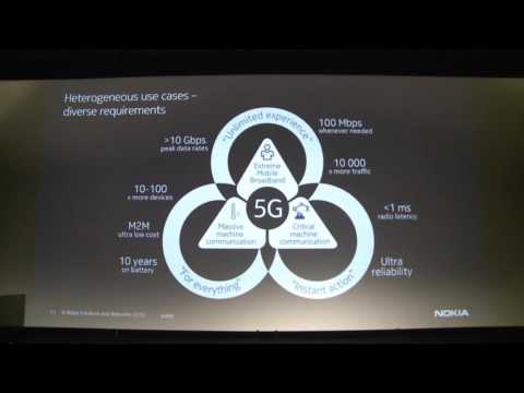 code::dive conference 2015 - Matthias Hesse, Fernando Sanchez Moya - 5G programmable world