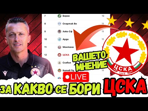 🤔 ЗА КАКВО РЕАЛНО СЕ БОРИ ЦСКА ТОЗИ СЕЗОН И МОЖЕМ ЛИ ДА СТИГНЕМ ЗОНА ЕВРОПА - CSKA FAN TV TALK SHOW