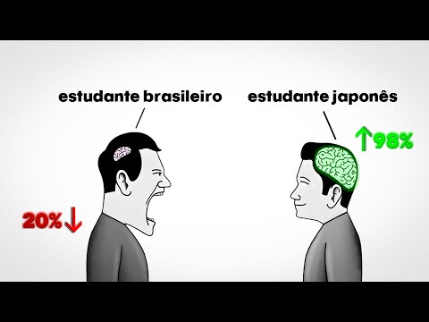 Como se lembrar DE TUDO igual os estudantes japoneses (estude menos de vdd)