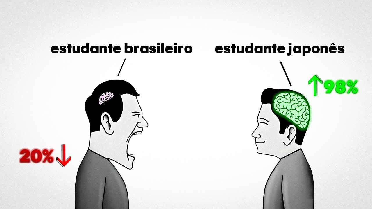 Como se lembrar DE TUDO igual os estudantes japoneses (estude menos de vdd)
