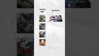 Download lagu the 2025 arknights meta 💣💥 mp3