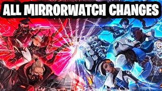 ALL MIRRORWATCH CHANGES