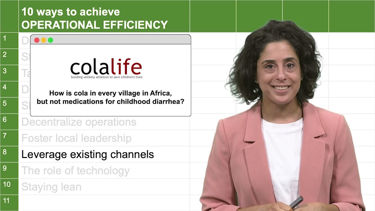 Unlock Peak Performance: Operational Efficiency Secrets