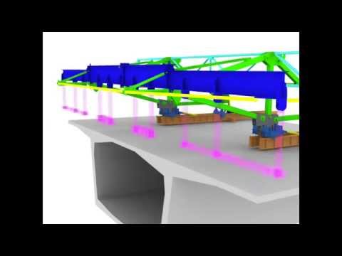 Overhead Form Travellers