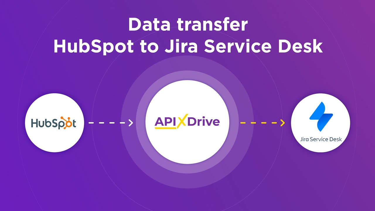 How to Connect Hubspot to Jira Serviсe Desk