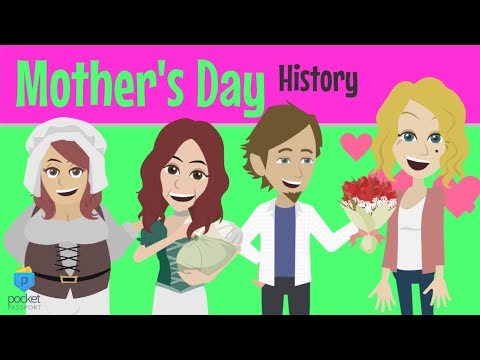 Mothers Day History