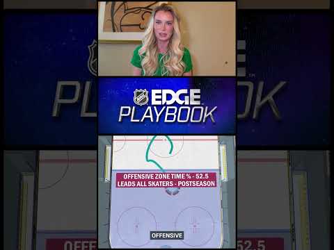 NHL EDGE: Landeskog makes presence known for Avalanche