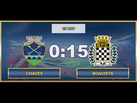 AFL. Portugal. Primera. Tour 15. Chaves - Boavista