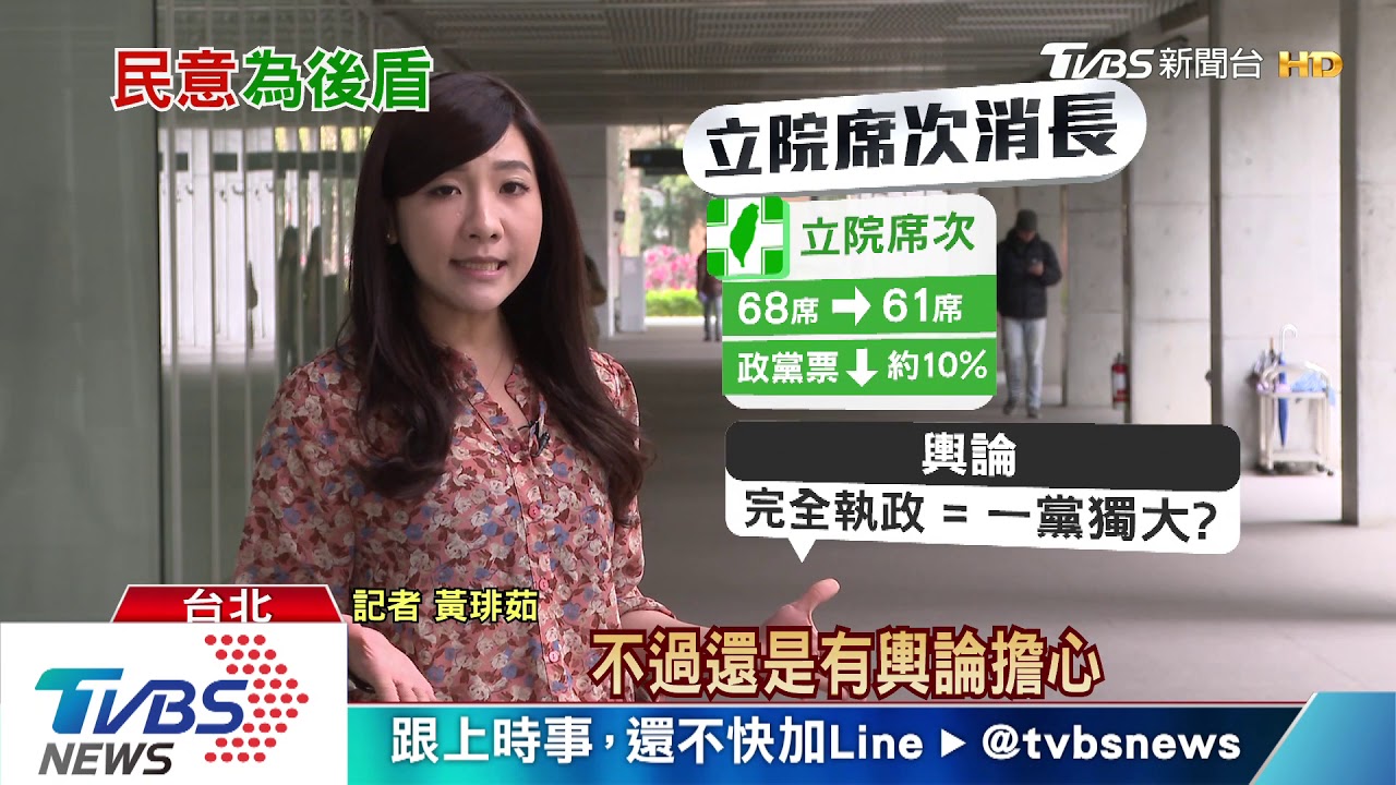 「完全執政」變一黨獨大? 學者:「三大力量」可制衡!
