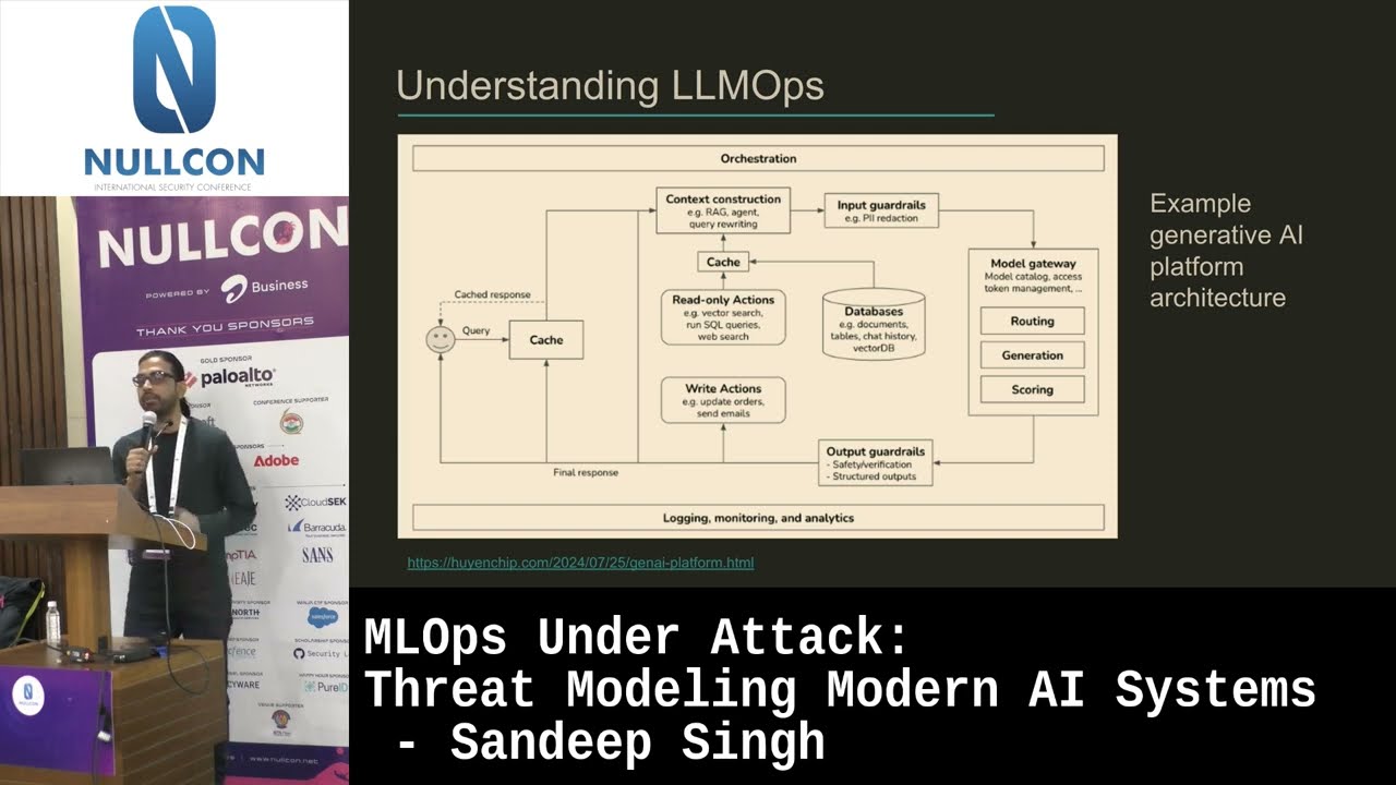 Nullcon Goa 2025: MLOps Under Attack: Threat Modeling Modern AI Systems - Sandeep Singh
