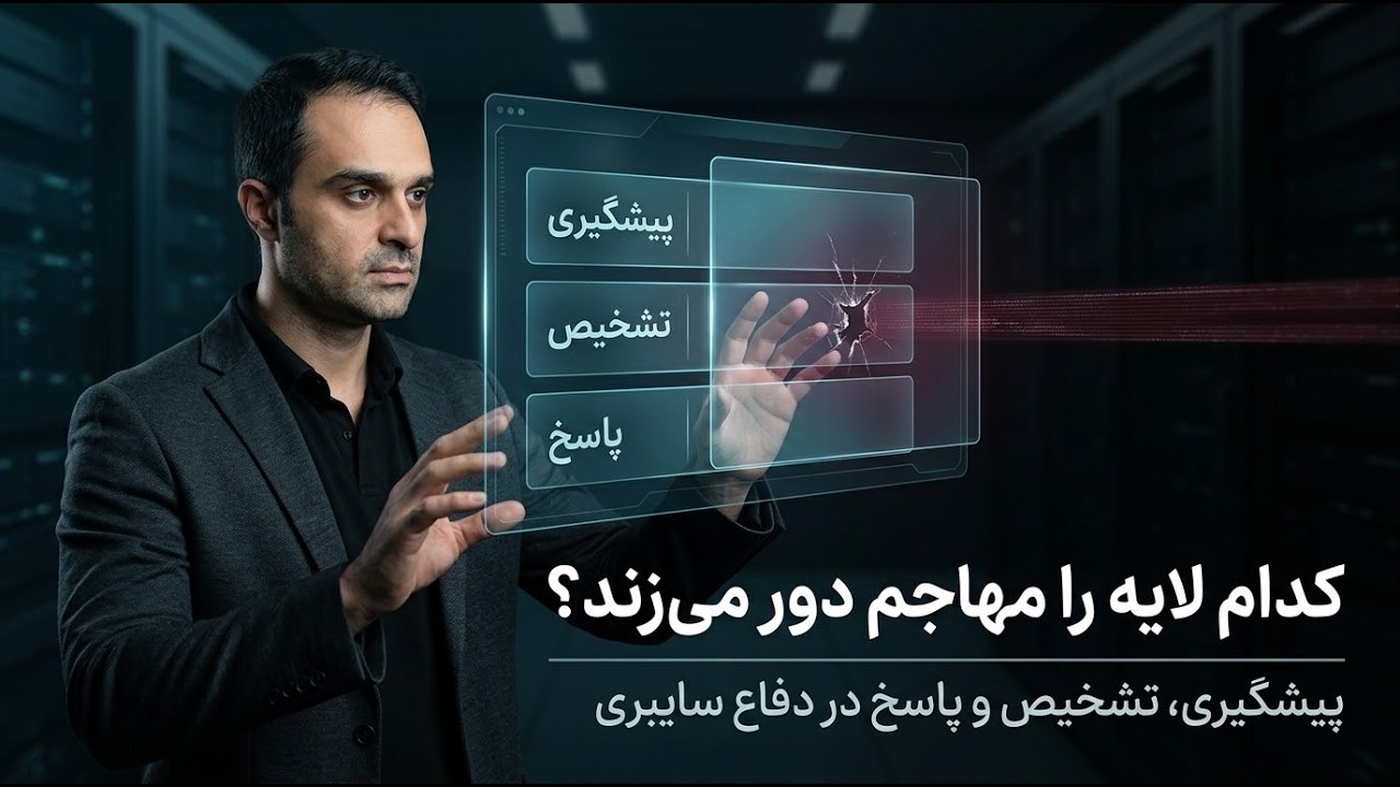 مهاجم از کدام لایه رد می‌شود؟ | پیشگیری، شناسایی و واکنش در دفاع سایبری