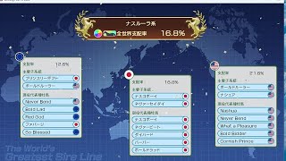 【ゆっくり解説】ウイニングポスト10　2024　系統確立　ナシュア編