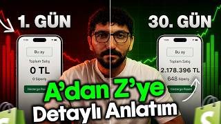 Sıfırdan Başla A'dan Z'ye Shopify Dropshipping'i Öğren! İnternetteki EN KAPSAMLI