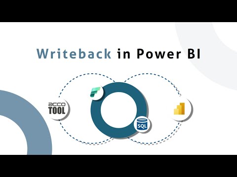 On-demand webinar Writeback in Power BI