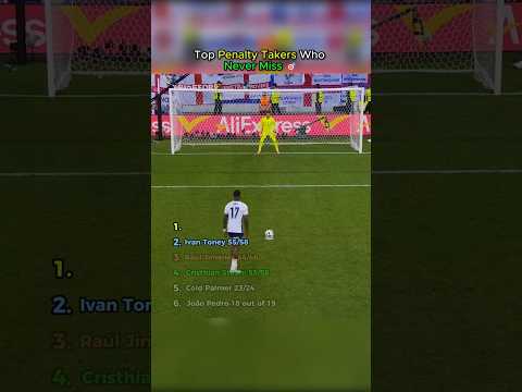 Top Penalty Takers Who Never Miss 🎯