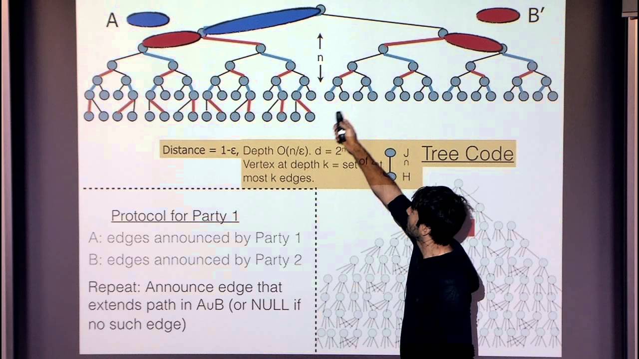 Tutorial on Coding for Interactive Communication: Introduction and Overview