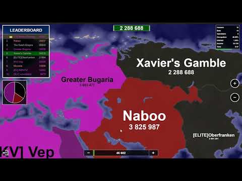 World Map Winning Strategy! Territory Games io - Territorial IO