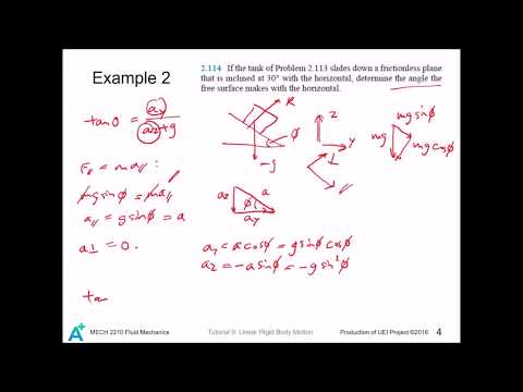 MECH 2210 Fluid Mechanics Tutorial 9 - Linear Rigid Body Motion
